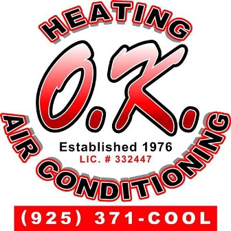 Image for O.K. Heating & Air Conditioning with ID of: 781377