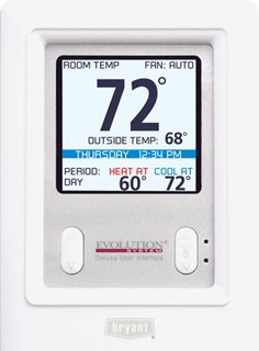 Image for Fallon Heating and Air Conditioning with ID of: 784730