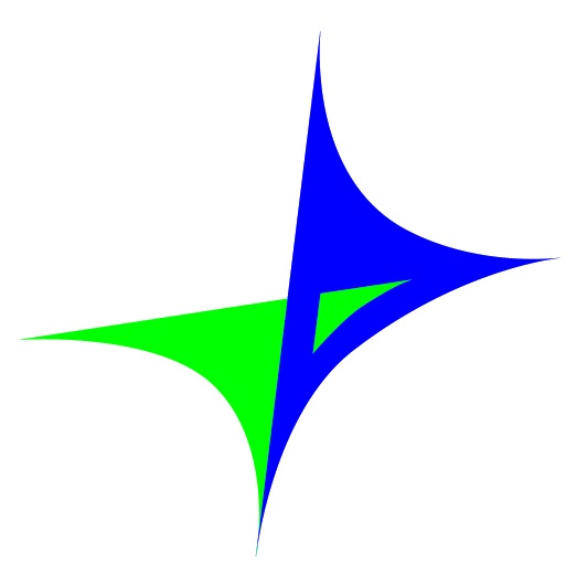 Image for AirTurn, Inc. with ID of: 784733