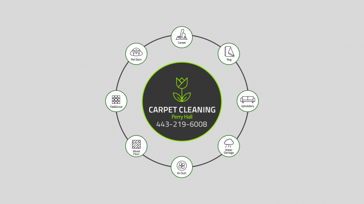Image for Carpet Cleaning Perry Hall MD with ID of: 793508