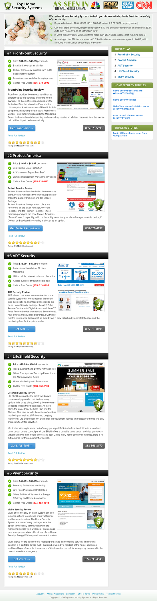 Image for Home Security Systems with ID of: 796058