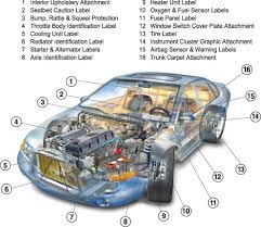 Image for Powerhouse Automotive with ID of: 804115