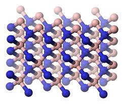 Image for Nanometer silicon Boride Market Research Report Published by Radiant Insights, Inc. with ID of: 809220