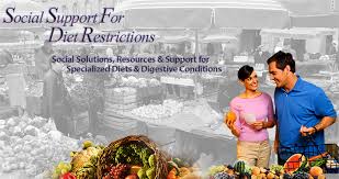 Image for Health through diet with ID of: 810371