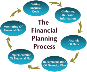 Image for NYC Accounting - AKMCPA with ID of: 834136