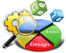 Image for Web Design Dubai with ID of: 842097