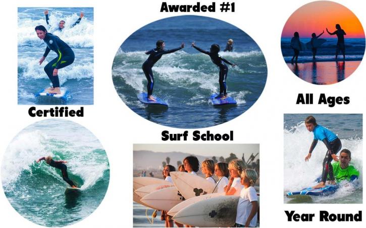Image for Aqua Surf with ID of: 848815