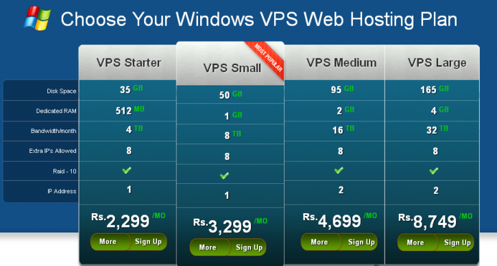 Image for Best VPS hosting Plans with ID of: 854136
