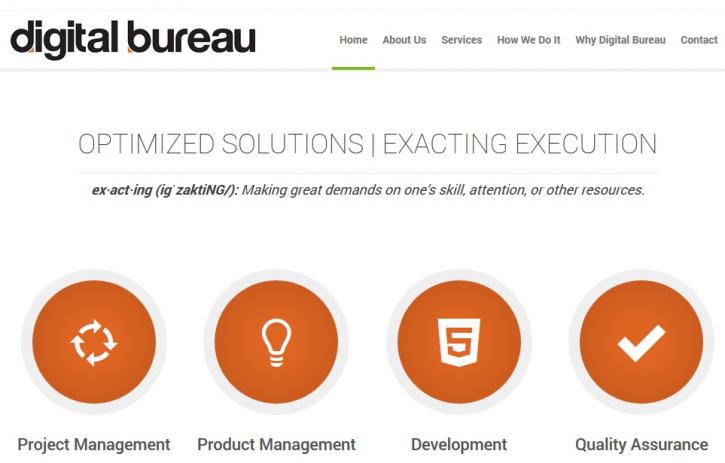 Image for digital business solutions ny with ID of: 855942