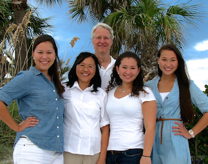 Image for Turke Orthodontics with ID of: 856293