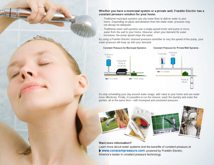 Image for Low Water Pressure with ID of: 859421