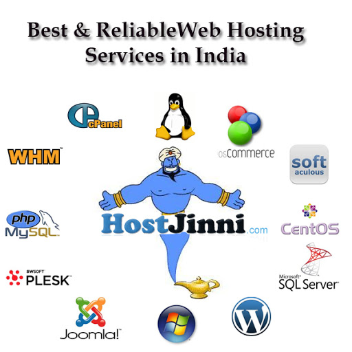 Image for Best Web hosting and Domain Registration India with ID of: 861637