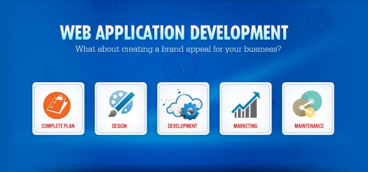 Image for Ecommerce Magento Web Development with ID of: 863870