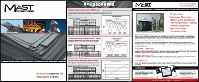 Image for MAST Technologies, Inc. with ID of: 867072
