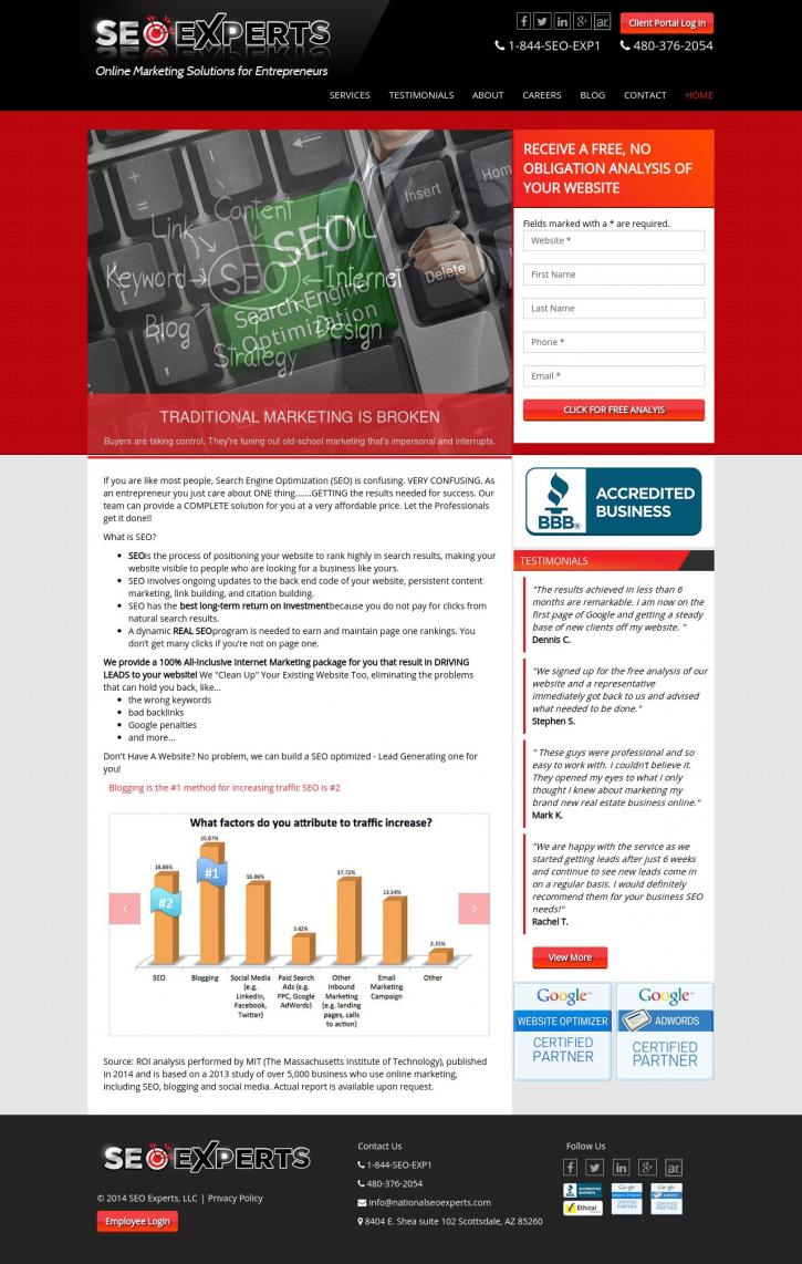 Image for SEO Experts, LLC with ID of: 883034