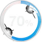 Image for Media Impact Group with ID of: 883812