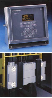 Image for Security Scale Service, Inc. with ID of: 883984