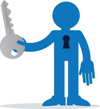 Image for Joliet Locksmith with ID of: 886994