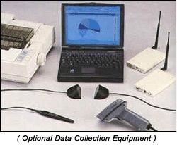 Image for Security Scale Service, Inc. with ID of: 887054
