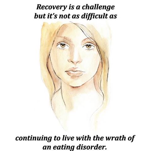 Image for Help With Eating Disorders with ID of: 887115