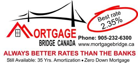 Image for Best Mortgage Rates with ID of: 887604