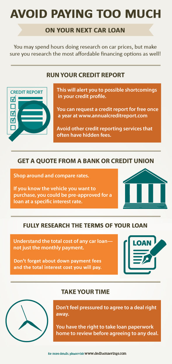 Image for Dedham Savings with ID of: 891944