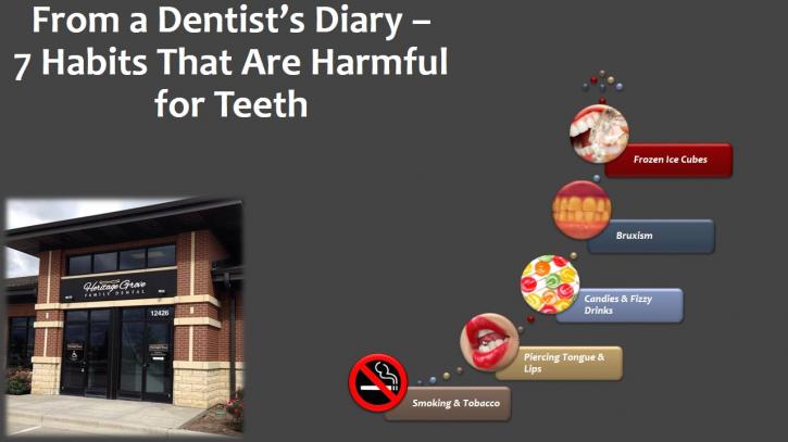 Image for From a Dentist’s Diary – 7 Habits That Are Harmful for Teeth. with ID of: 897491