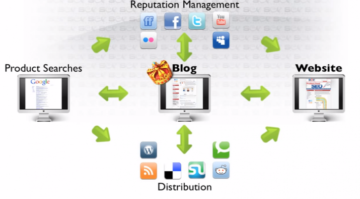 Image for Web Frontier with ID of: 898828