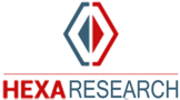 Image for Mobile Wallet Market Size, Analysis, Segment And Forecasts By 2020 with ID of: 903240