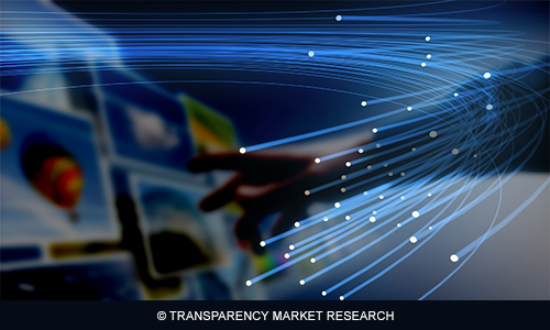 Image for Access Control and Authentication Market Global Industry Analysis 2014 - 2020 with ID of: 908874