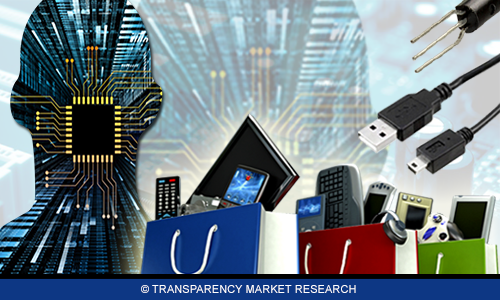 Image for Power Distribution Unit Market Segment Forecasts up to 2021 with ID of: 912903
