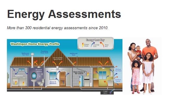Image for Washington Home & Energy with ID of: 926691