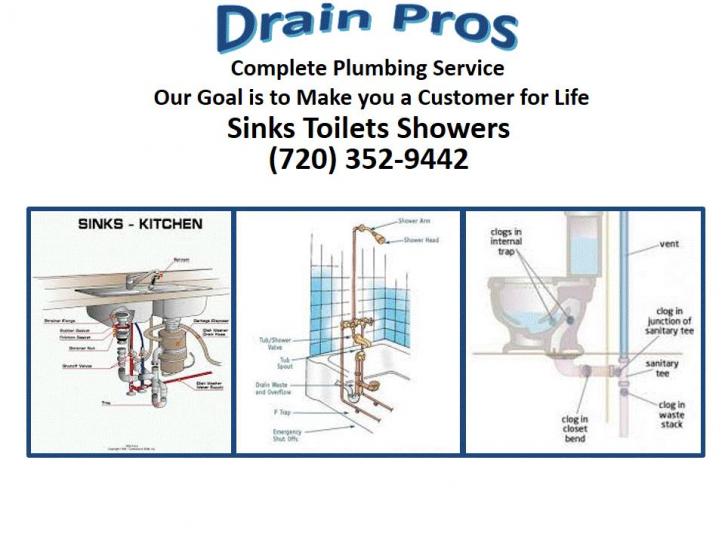 Image for Drain Pros Plumbing with ID of: 930320