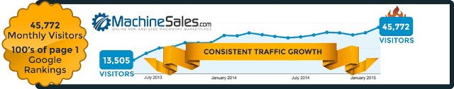 Image for Lawyers SEO with ID of: 933813