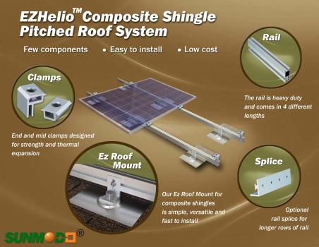 Image for SunModo Corp. with ID of: 945087