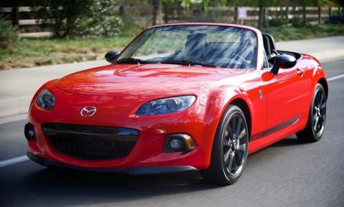 Image for Milam Mazda with ID of: 946248
