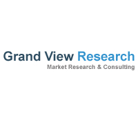 Image for Fructose Market Analysis, Share And Forecasts To 2022: Grand View Research, Inc with ID of: 950515