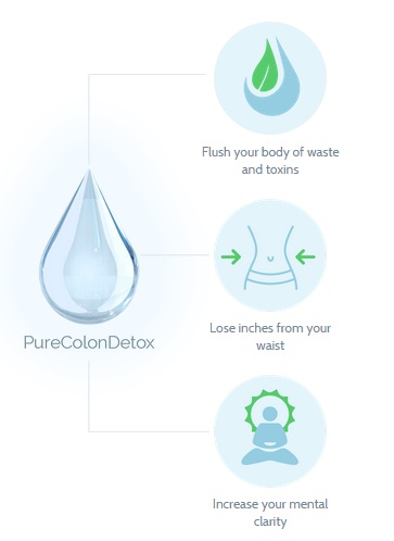 Image for Pure Colon Detox with ID of: 952568