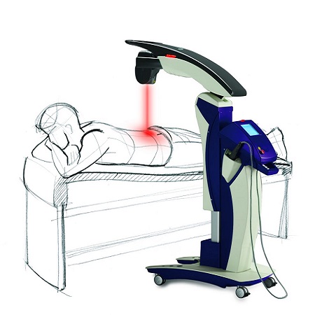 Image for Conscious Chiropractic & Acupuncture with ID of: 959402