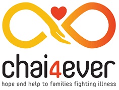 Image for Chai4Ever with ID of: 962438