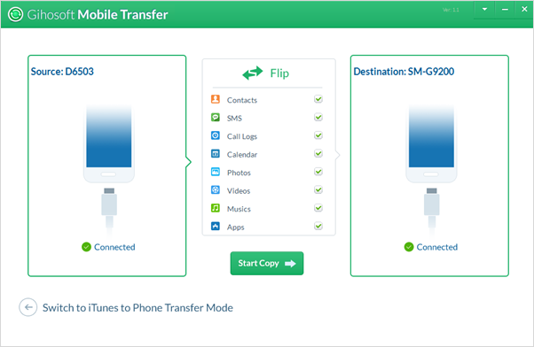 Image for Easy Mobile Phone to Phone Data Transfer with ID of: 968809