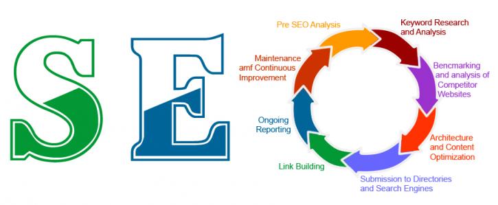 Image for TLG Marketing with ID of: 973238