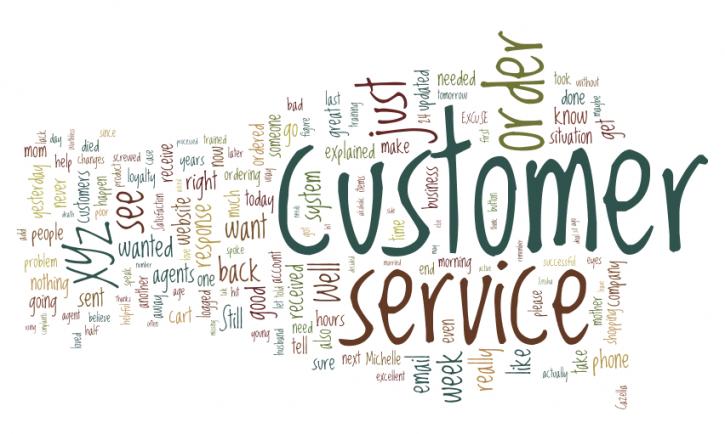 Image for Tech Support for 24x7 Gmail Customers with ID of: 973699