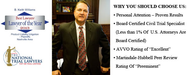 Image for Keith Williams Law Group with ID of: 977656
