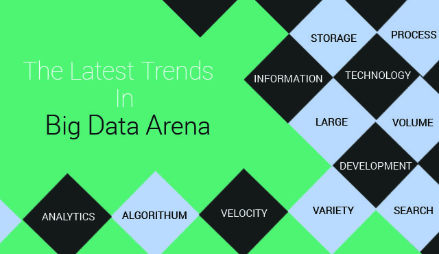 Image for Why use big data analytics? with ID of: 979332