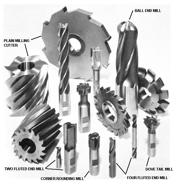 Image for Cutting Tools Suppliers in Spain with ID of: 988758