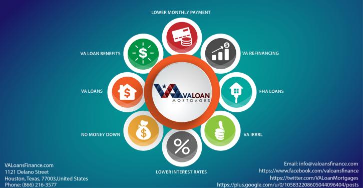 Image for VA Loan Refinance with ID of: 990459