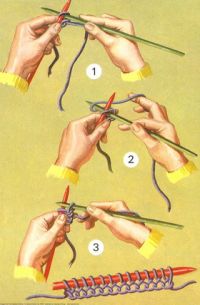 Image for Knitting To Know Ewe with ID of: 992232