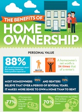 Image for Mortgage Masters Inc. with ID of: 996423