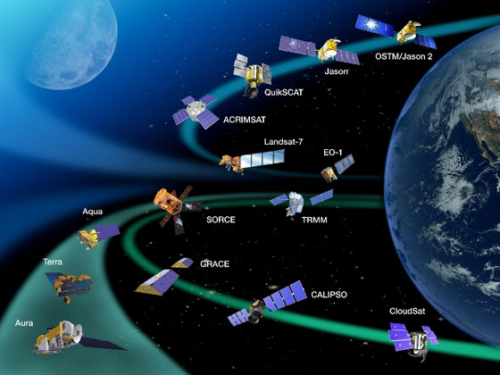 Image for Different Styles Of Satellites with ID of: 998990